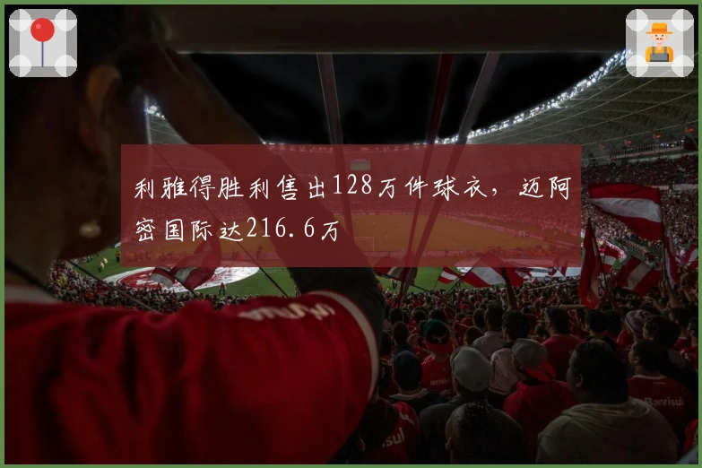 利雅得胜利售出128万件球衣，迈阿密国际达216.6万